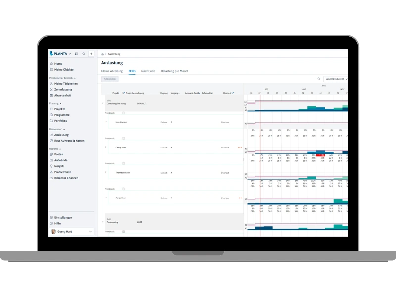 PLANTA project Ressourcenplanung