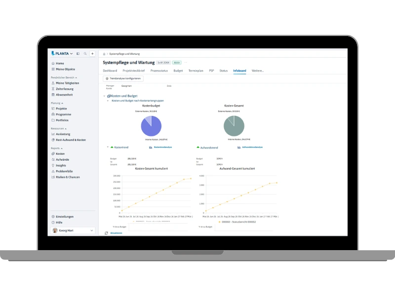 Kosten und Budget – Übersicht Infoboard Projektmanagement Web-Client