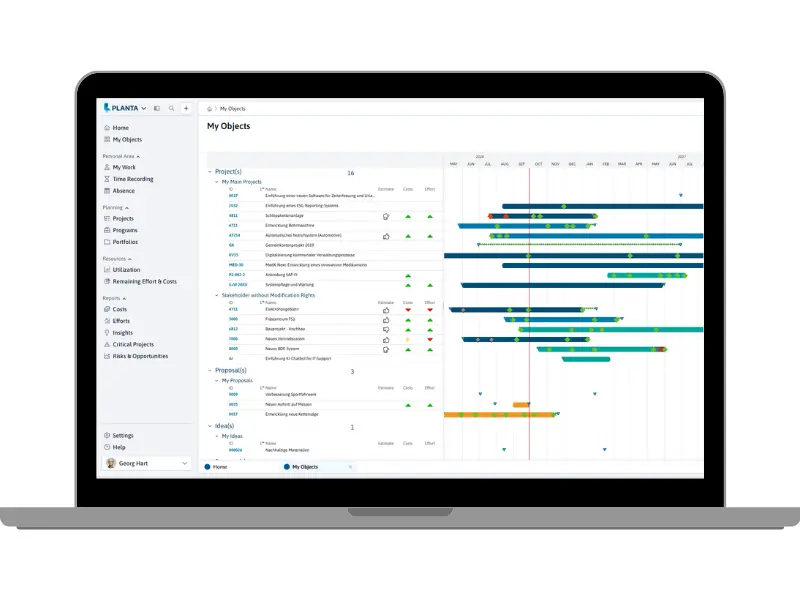 MPM portfolio overview in PLANTA project