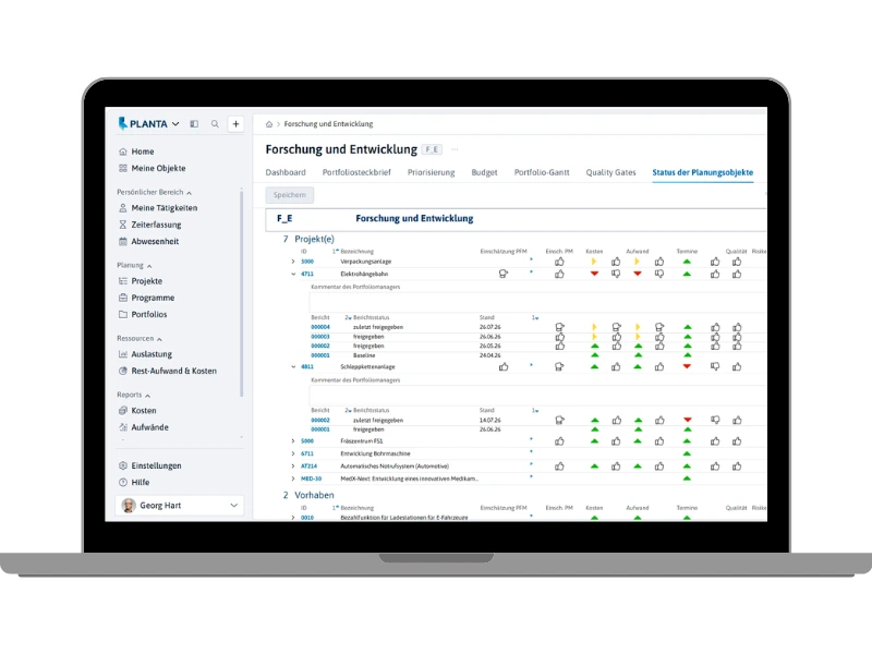Status im Projektportfoliomanagement