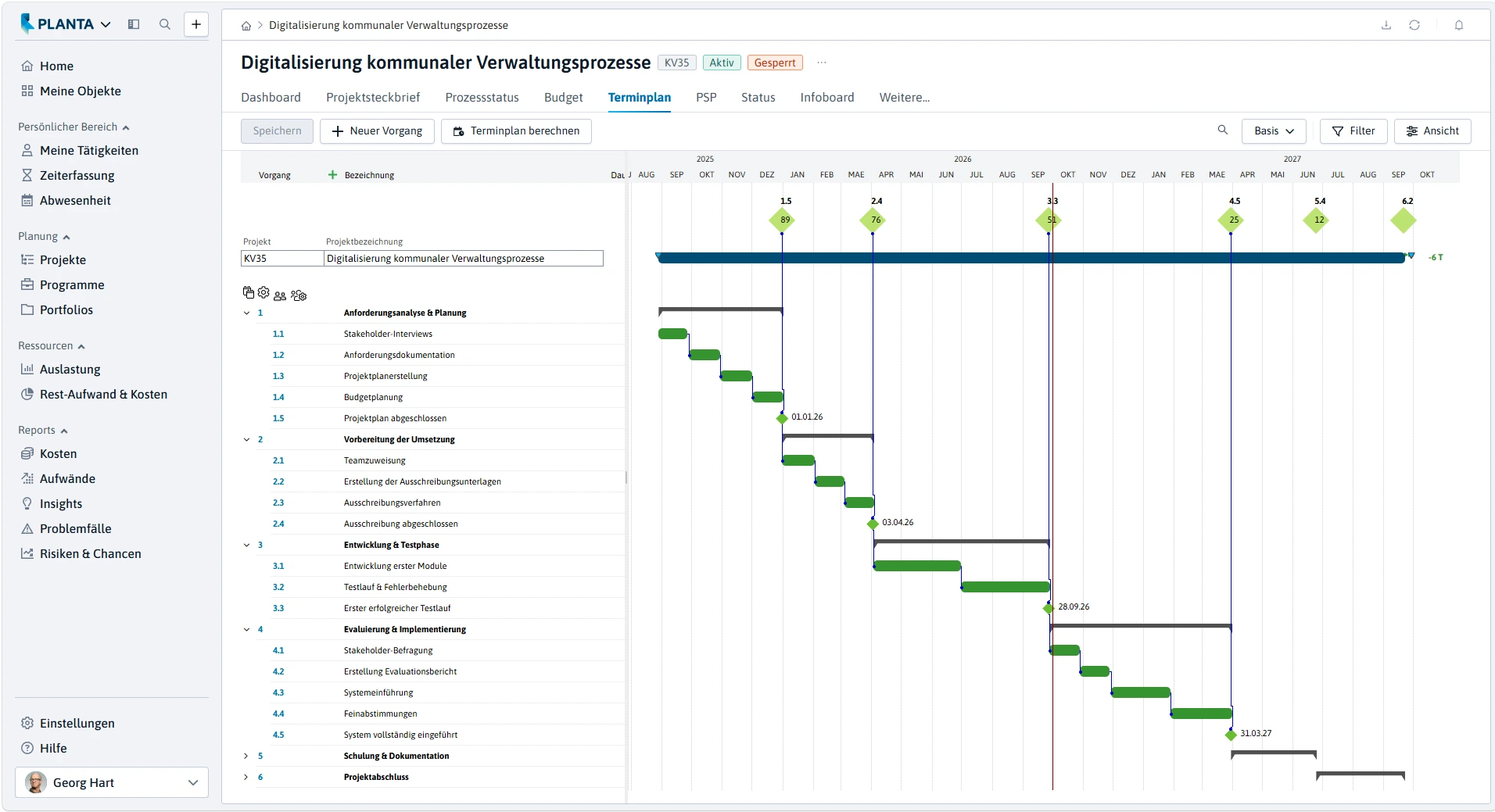 Terminplan als GANTT-Chart in PLANTA Project