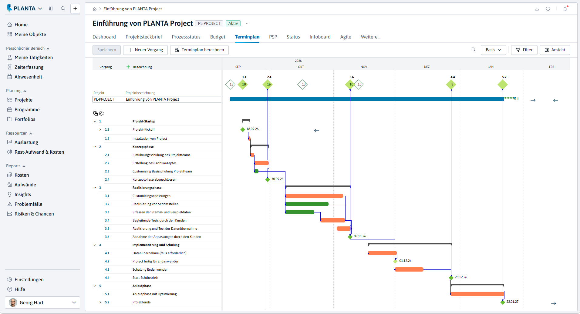 Terminplan in PLANTA Project mit Projektstruktur und zeitlicher Planung im Gantt-Diagramm