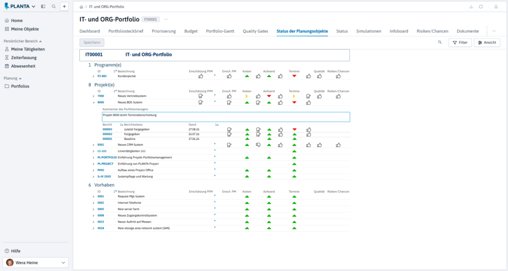 Softwareansicht eines Projektportfolios mit Statusindikatoren