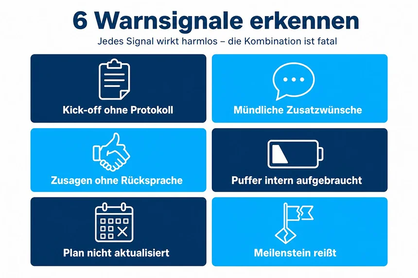 Infografik: 6 Warnsignale für Scope Creep im Projektverlauf Infografik: 6 Warnsignale für Scope Creep im Projektverlauf