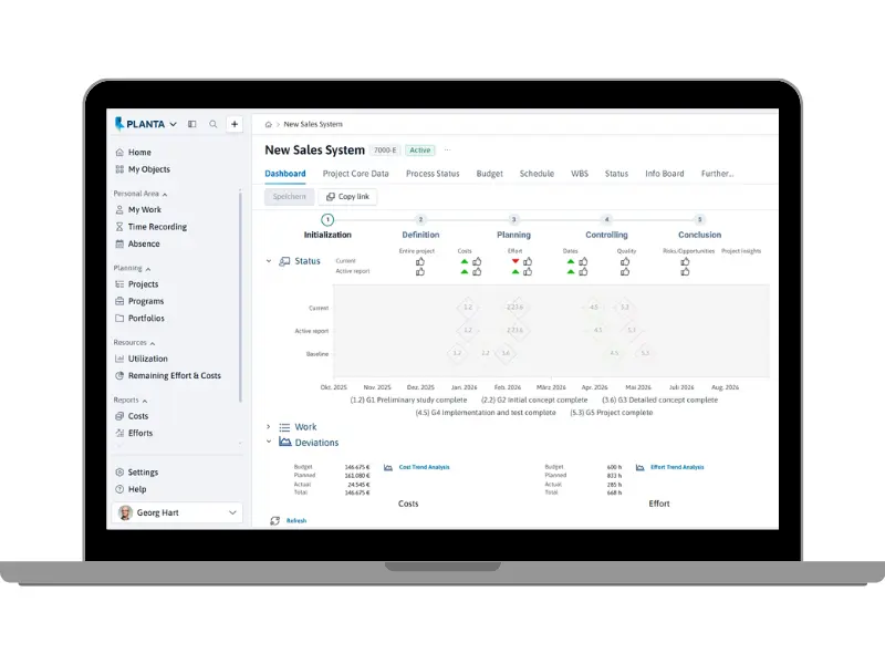 Project dashboard overview in PLANTA project