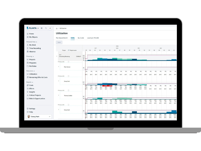 Resource management and utilization features in PLANTA project