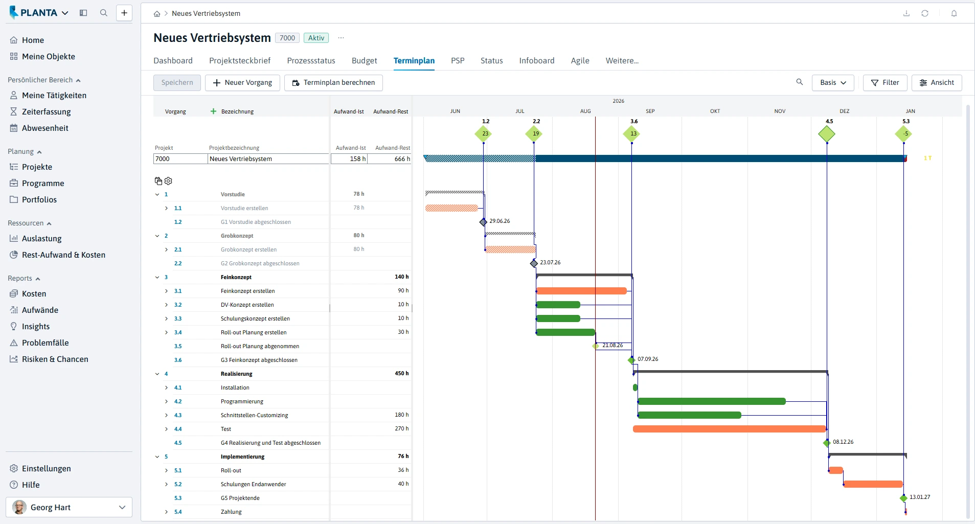Terminplan in PLANTA Project mit Projektstruktur und zeitlicher Planung im Gantt-Diagramm